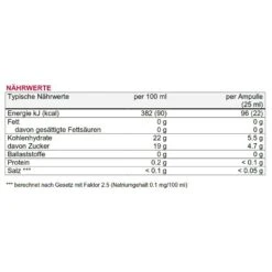 Sponser Activator 200 Ampulle (für Aufmerksamkeit Und Konzentration) Früchte 30x25ml Box 7 Sponser Activator 200 Ampulle (für Aufmerksamkeit Und Konzentration) Früchte 30x25ml Box -Head || Wilson || YONEX Verkäufe Activator Naehrwerte 863x863 1