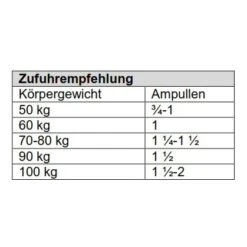 Sponser Activator 200 Ampulle (für Aufmerksamkeit Und Konzentration) Früchte 30x25ml Box 8 Sponser Activator 200 Ampulle (für Aufmerksamkeit Und Konzentration) Früchte 30x25ml Box -Head || Wilson || YONEX Verkäufe Activator Zufuhrempfehlung 419x419 1