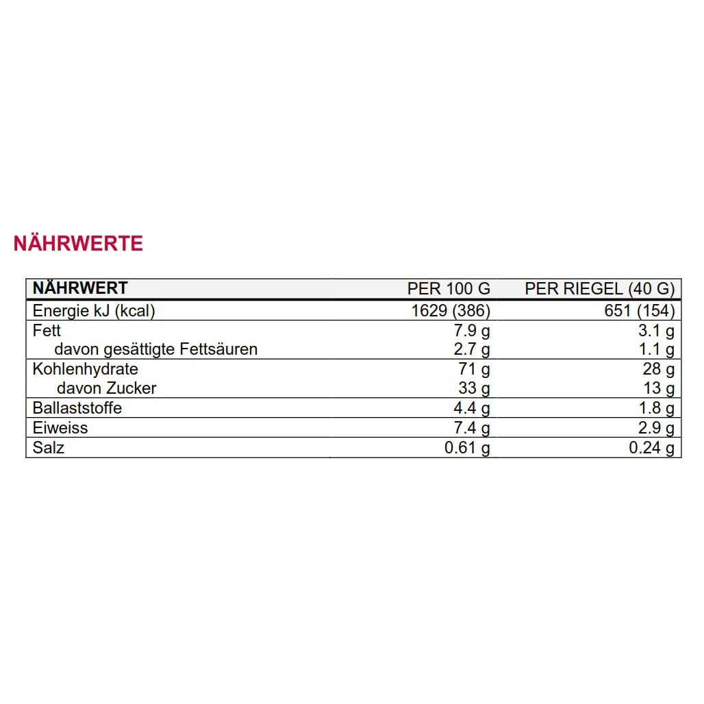 Sponser Energy-Riegel Energy Cereal (schmackhafter Cereal Bar) Erdbeere 20x40g Box 3 Sponser Energy-Riegel Energy Cereal (schmackhafter Cereal Bar) Erdbeere 20x40g Box – Bild 3