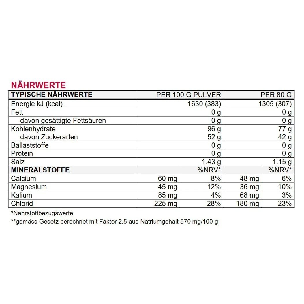 Sponser Sportgetränk Energy Competition (säurefrei, Hypotonisch) Zitrone 1000g Dose 3 Sponser Sportgetränk Energy Competition (säurefrei, Hypotonisch) Zitrone 1000g Dose – Bild 3