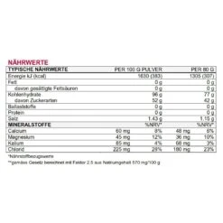 Sponser Sportgetränk Energy Competition (säurefrei, Hypotonisch) Himbeere 1000g Dose -Head || Wilson || YONEX Verkäufe Competition Naehrwerte 1054x1054 4