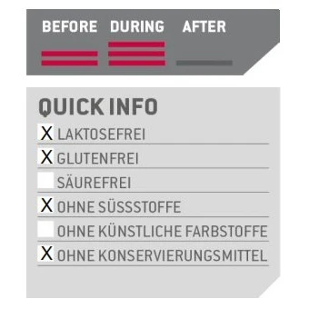 Sponser Liquid Energy BCAA Gel Tube (Kohlenhydrate-Gel Mit BCAA) Erdbeere/Banane 20x70g Box 2 Sponser Liquid Energy BCAA Gel Tube (Kohlenhydrate-Gel Mit BCAA) Erdbeere/Banane 20x70g Box – Bild 2