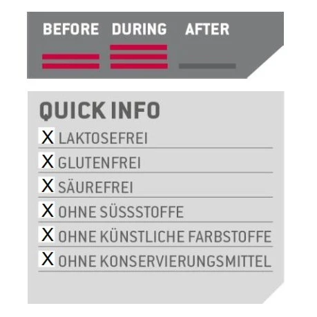 Sponser Energy Liquid Pure (hochwertige Kohlenhydrat-Formulierung) 20x70g Box 2 Sponser Energy Liquid Pure (hochwertige Kohlenhydrat-Formulierung) 20x70g Box – Bild 2