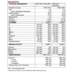 Sponser Energy Long Energy Competition Formula Citrus 1200g Dose 5 Sponser Energy Long Energy Competition Formula Citrus 1200g Dose -Head || Wilson || YONEX Verkäufe Long energy citrus Naehrwerte 776x776 1