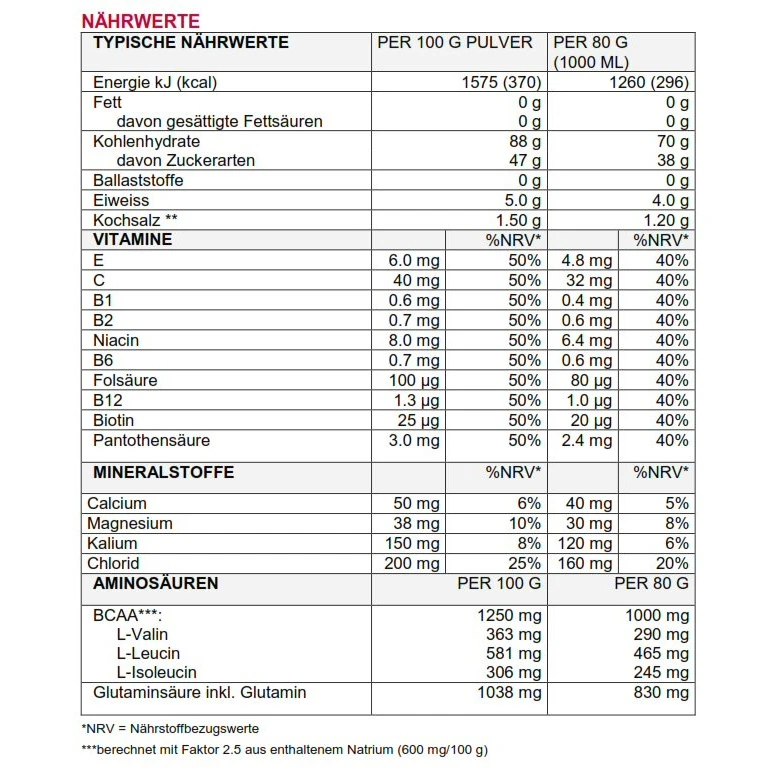 Sponser Energy Long Energy Competition Formula Citrus 1200g Dose 3 Sponser Energy Long Energy Competition Formula Citrus 1200g Dose – Bild 3