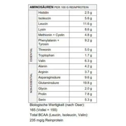 Sponser Power Multi Protein CFF (Mehrkomponenten Eiweiss) Banane 850g Dose -Head || Wilson || YONEX Verkäufe MultiProtein Banane Naehrwerte 2 599x599 2