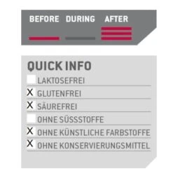 Sponser Power Multi Protein CFF (Mehrkomponenten Eiweiss) Banane 425g Dose -Head || Wilson || YONEX Verkäufe MultiProtein Banane Naehrwerte 3 474x474 1