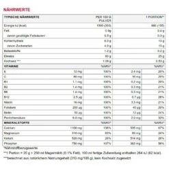 Sponser Power Multi Protein CFF (Mehrkomponenten Eiweiss) Erdbeere 850g Dose -Head || Wilson || YONEX Verkäufe MultiProtein Erdbeere Naehrwerte 751x751 1