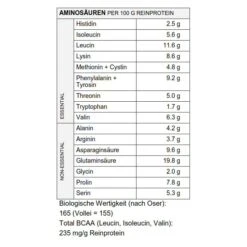 Sponser Power Multi Protein CFF (Mehrkomponenten Eiweiss) Erdbeere 850g Dose -Head || Wilson || YONEX Verkäufe MultiProtein Erdbeere Naehrwerte 2 724x724 1