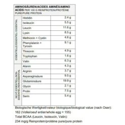 Sponser Power Multi Protein CFF (Mehrkomponenten Eiweiss) Schokolade 850g Dose -Head || Wilson || YONEX Verkäufe MultiProtein Schoko Naehrwerte 660x660 1
