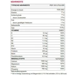 Sponser Power Multi Protein CFF (Mehrkomponenten Eiweiss) Schokolade 850g Dose -Head || Wilson || YONEX Verkäufe MultiProtein Schoko Naehrwerte 2 739x739 1