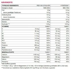 Sponser Power Multi Protein CFF (Mehrkomponenten Eiweiss) Vanille 850g Dose -Head || Wilson || YONEX Verkäufe MultiProtein Vanille Naehrwerte 750x750 1