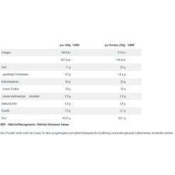 NUTRIXXION Energieriegel Oat - Vegane Haferflockenriegel Mit Gesüßten Cranberries - Cranberry/Cashew 20x50g Box -Head || Wilson || YONEX Verkäufe NUTRIXXION 1101 Cranberry Box1 3 931x931 1