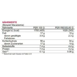 Sponser Energy Oat Pack (geballte Energie Aus Hafer) Macadamia/Chufas 30x60g Box 5 Sponser Energy Oat Pack (geballte Energie Aus Hafer) Macadamia/Chufas 30x60g Box -Head || Wilson || YONEX Verkäufe Oat Macadamia Naehrwerte 1008x1008 1