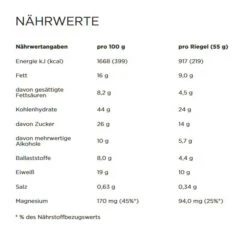 PowerBar Energieriegel Ride Schokolade/Karamel 18x55g Box -Head || Wilson || YONEX Verkäufe PowerBar Ride Energy Secondary Chocolate Caramel 55g 3201 661x661 1