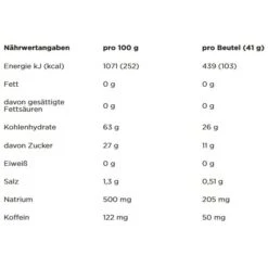 PowerBar PowerGel Original (Kohlenhydrat-Gel) Apfel 24x41g Box -Head || Wilson || YONEX Verkäufe PowerBar 22010100 PowerGel Original Green Apple 2 567x567 1