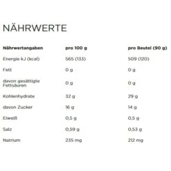 PowerBar PowerGel Smoothies Aprikose/Pfirsich 16x90g Box -Head || Wilson || YONEX Verkäufe PowerBar 22566502 PowerGel Smoothie Apricot Peach 16x90g 3 595x595 1
