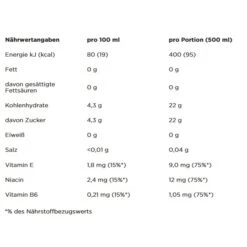PowerBar Isolite - Isotonisches Sportgetränk - Grapefruit Lemon 12x500ml Karton -Head || Wilson || YONEX Verkäufe PowerBar 23364900 Isolite Getraenk 12er 1 633x633 1