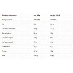 PowerBar Riegel Protein Soft Layer Vanille/Toffee 12x40g Box -Head || Wilson || YONEX Verkäufe Powerbar 21501501 SoftLayer Toffee Tray 3 747x747 1