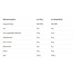 PowerBar Eiweissriegel 33% Protein Plus Erdnuss-Schokoladen-Geschmack 10x90g Box -Head || Wilson || YONEX Verkäufe Powerbar 21561012 Protein Plus 33 3 767x767 1