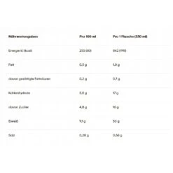 PowerBar High Protein Shake Schokoladengeschmack/Smooth Chocolate 12x330ml Karton -Head || Wilson || YONEX Verkäufe Powerbar 23410202 High Protein Shake Schokolade 2 760x760 1