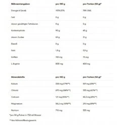 PowerBar IsoMax - Kohlenhydrat-Elektrolyt-Lösungen Mit Koffein - Blutorange-Geschmack 1200g Dose -Head || Wilson || YONEX Verkäufe Powerbar 24732302 IsoMax 3 865x865 1