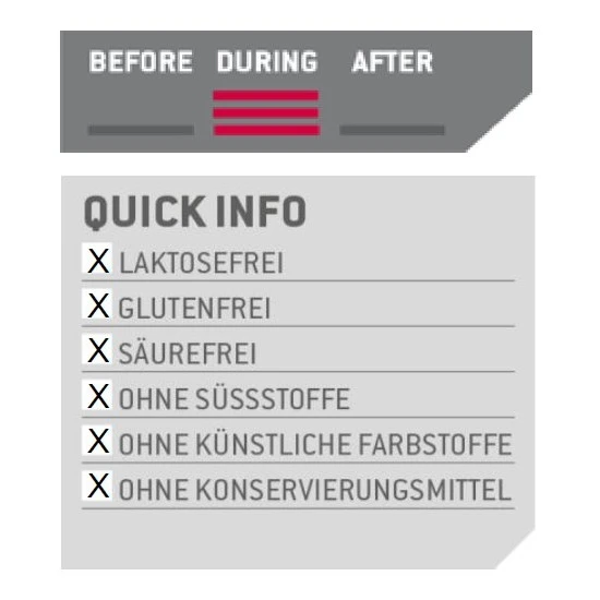 Sponser Energy Salt Caps (Elektrolytmischung Für Die Langstrecke) 120 Stück Dose 2 Sponser Energy Salt Caps (Elektrolytmischung Für Die Langstrecke) 120 Stück Dose – Bild 2