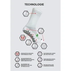 Shoesoxx Sportsocke Crew Cushion (Silikonstreifen, Maximaler Halt Im Schuh) Rot Herren - 1 Paar 7 Shoesoxx Sportsocke Crew Cushion (Silikonstreifen, Maximaler Halt Im Schuh) Rot Herren - 1 Paar -Head || Wilson || YONEX Verkäufe Shoesoxx Technologie 1200x1200 1