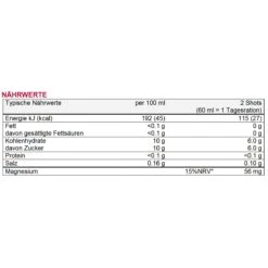 Sponser Muskel Relax (Gurkensaft Mit Essig, Chinin Und Ingwer) 4x30ml Box -Head || Wilson || YONEX Verkäufe Sponser 04 620 Muskel Relax Naehrwerte 1200x1200 1