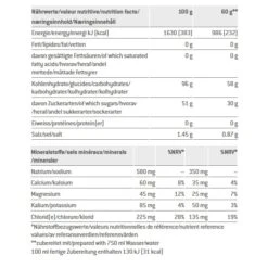 Sponser Sportgetränk Energy Competition (säurefrei, Hypotonisch, Menthol Mit Kühlender Wirkung) Minzextrakt 1000g Dose 5 Sponser Sportgetränk Energy Competition (säurefrei, Hypotonisch, Menthol Mit Kühlender Wirkung) Minzextrakt 1000g Dose -Head || Wilson || YONEX Verkäufe Sponser Competition Cool Mint Werte 668x668 1