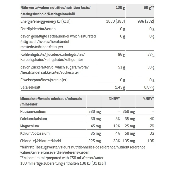 Sponser Sportgetränk Energy Competition (säurefrei, Hypotonisch, Menthol Mit Kühlender Wirkung) Minzextrakt 1000g Dose 3 Sponser Sportgetränk Energy Competition (säurefrei, Hypotonisch, Menthol Mit Kühlender Wirkung) Minzextrakt 1000g Dose – Bild 3