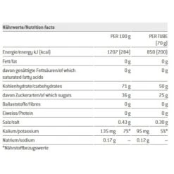 Sponser Energy Liquid Pure (hochwertige Kohlenhydrat-Formulierung) 20x70g Box 9 Sponser Energy Liquid Pure (hochwertige Kohlenhydrat-Formulierung) 20x70g Box -Head || Wilson || YONEX Verkäufe Sponser Liquid Pure Werte 541x541 1
