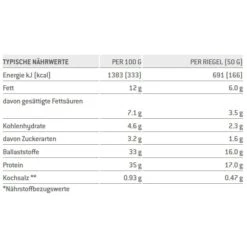 Sponser Protein Low Carb Riegel (32% Proteinanteil, Idealer Snack Im Alltag) Schokolade/Brownie 25x50g Box -Head || Wilson || YONEX Verkäufe Sponser Protein Low Carb Bar Choco Brownie 695x695 2