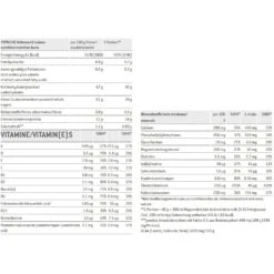 Sponser Recovery Shake (All In One - Kohlenhydrat-Protein Shake) Schokolade 900g Dose 5 Sponser Recovery Shake (All In One - Kohlenhydrat-Protein Shake) Schokolade 900g Dose -Head || Wilson || YONEX Verkäufe Sponser Recovery Shake Schoko Werte 987x987 1