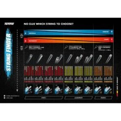 Topspin Tennissaite Cyber Soft (Haltbarkeit+Kontrolle) Hellblau 12m Set -Head || Wilson || YONEX Verkäufe String20Finder20DE 1053x1053 1