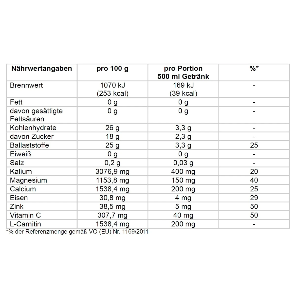 Xenofit Mineral Light (Mineraldrink Mit L-Carnitin) Limone 260g Dose Für 10 Liter 2 Xenofit Mineral Light (Mineraldrink Mit L-Carnitin) Limone 260g Dose Für 10 Liter – Bild 2