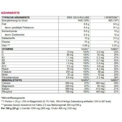 Sponser Low Carb Protein Shake (hochwertiges Protein Aus Molke, Milch Und Ei) Vanille 550g Dose -Head || Wilson || YONEX Verkäufe low carb protein naehrwerte 934x934 1
