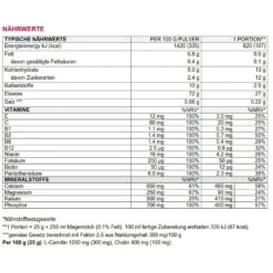 Sponser Low Carb Protein Shake (hochwertiges Protein Aus Molke, Milch Und Ei) Schokolade 550g Dose -Head || Wilson || YONEX Verkäufe low carb protein naehrwerte 934x934 2
