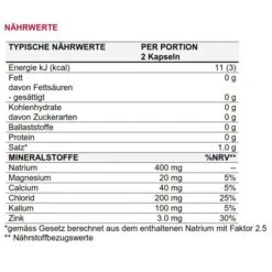 Sponser Energy Salt Caps (Elektrolytmischung Für Die Langstrecke) 120 Stück Dose 5 Sponser Energy Salt Caps (Elektrolytmischung Für Die Langstrecke) 120 Stück Dose -Head || Wilson || YONEX Verkäufe salty caps Naehrwerte 726x726 1