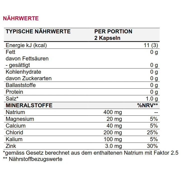 Sponser Energy Salt Caps (Elektrolytmischung Für Die Langstrecke) 120 Stück Dose 3 Sponser Energy Salt Caps (Elektrolytmischung Für Die Langstrecke) 120 Stück Dose – Bild 3